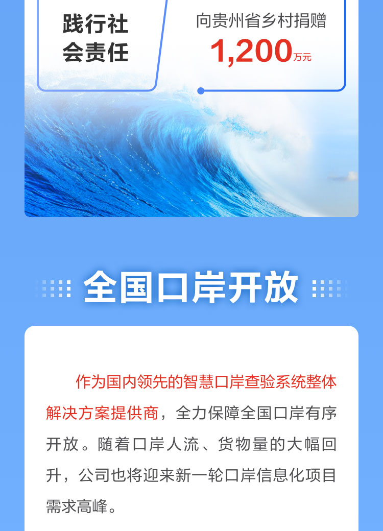 一图读懂玩彩(中国)wancai·官方网页版,2022年报及2023年一季报