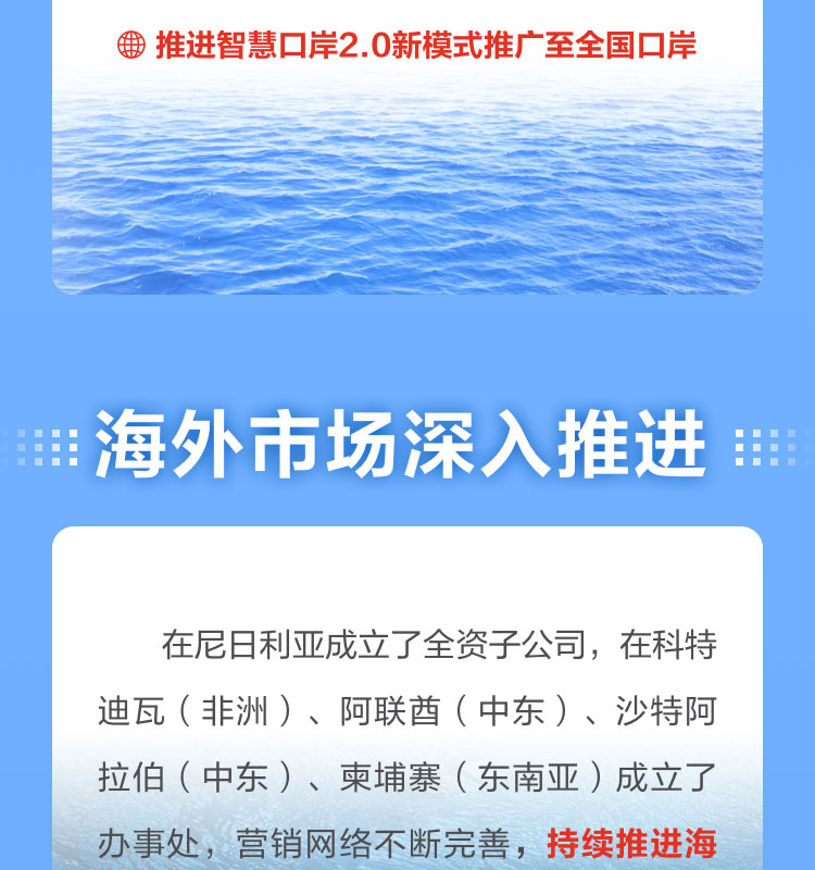 一图读懂玩彩(中国)wancai·官方网页版,2022年报及2023年一季报