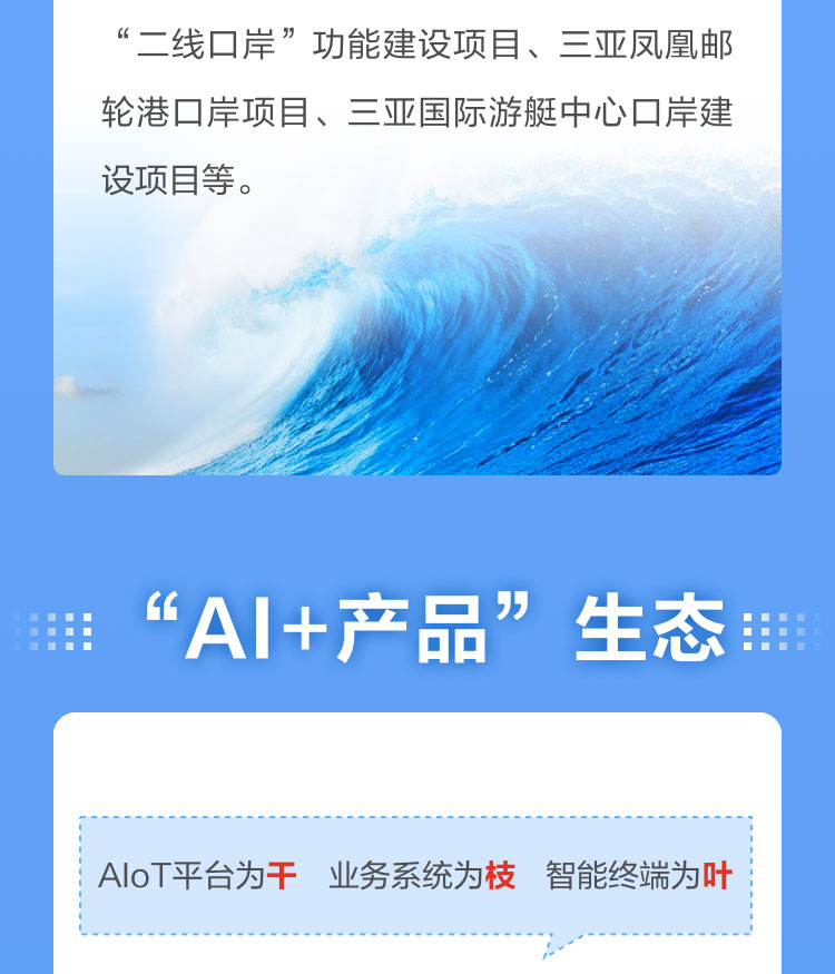 一图读懂玩彩(中国)wancai·官方网页版,2022年报及2023年一季报