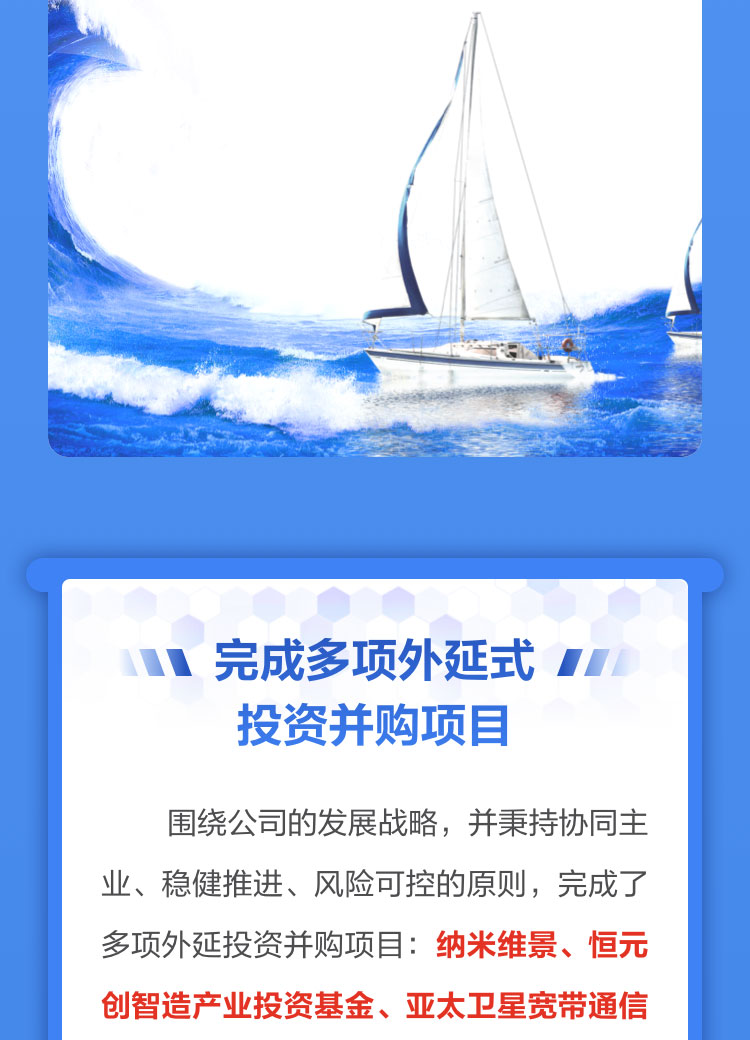 一图读懂玩彩(中国)wancai·官方网页版,2022年报及2023年一季报