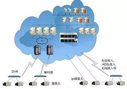 玩彩(中国)wancai·官方网页版,——大数据时代的高清储存应用