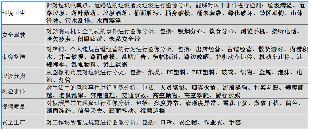 玩彩(中国)wancai·官方网页版,：持续研发投入，创新产品及新赛道业务开拓初现成效