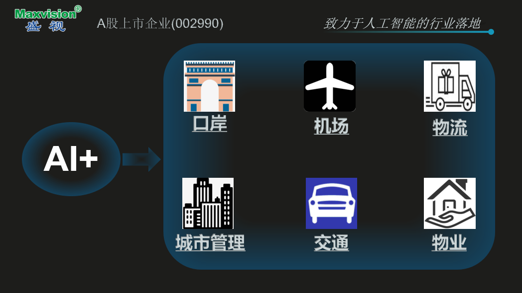 致力于人工智能的行业落地——玩彩(中国)wancai·官方网页版,参加2021CPSE安博会并发表主题演讲