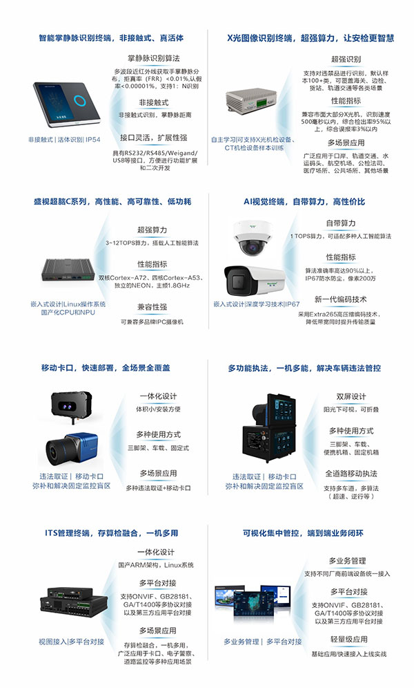 致力于人工智能的行业落地——玩彩(中国)wancai·官方网页版,参加2021CPSE安博会并发表主题演讲