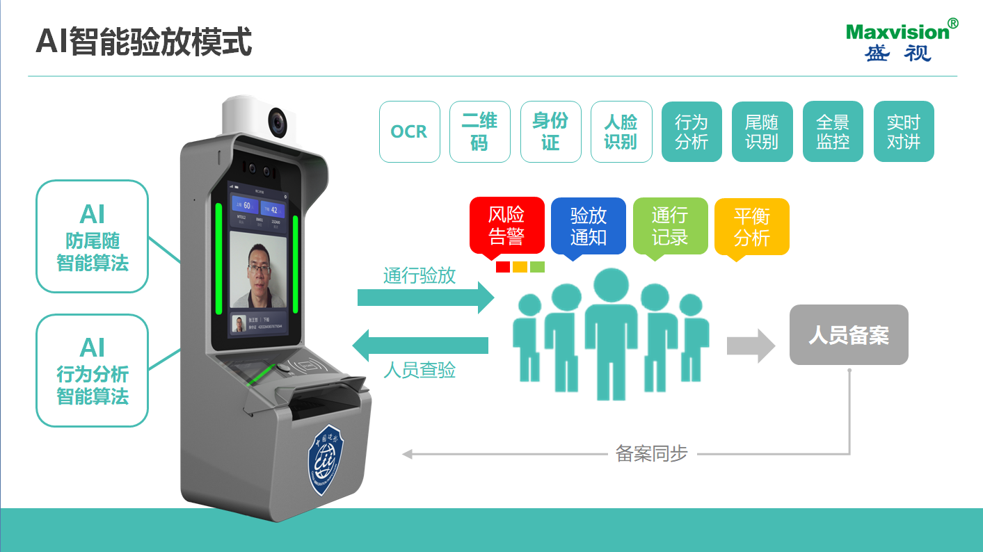 致力于人工智能的行业落地——玩彩(中国)wancai·官方网页版,参加2021CPSE安博会并发表主题演讲