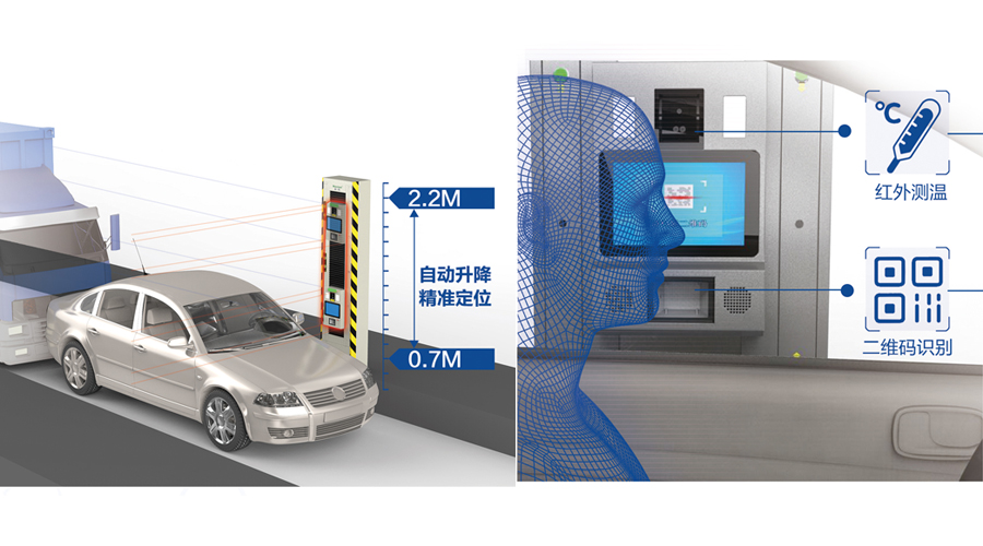 重磅发布：玩彩(中国)wancai·官方网页版,发布智慧防疫整体解决方案