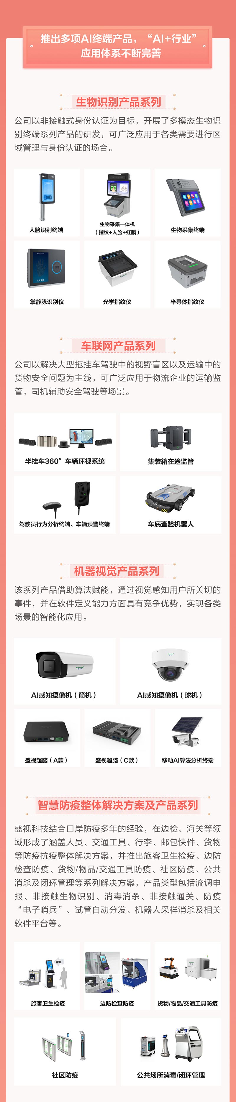 一图看懂玩彩(中国)wancai·官方网页版,2021年年报及2022年一季报—— 一起向未来