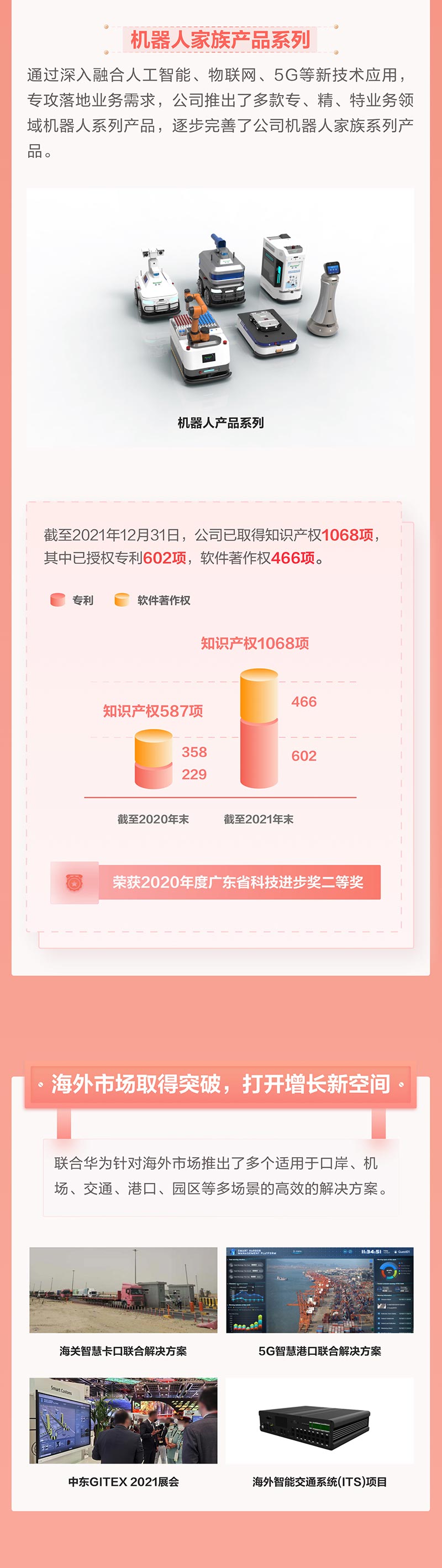 一图看懂玩彩(中国)wancai·官方网页版,2021年年报及2022年一季报—— 一起向未来