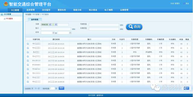 “交通犀利眼”——玩彩(中国)wancai·官方网页版,智能交通综合管理平台